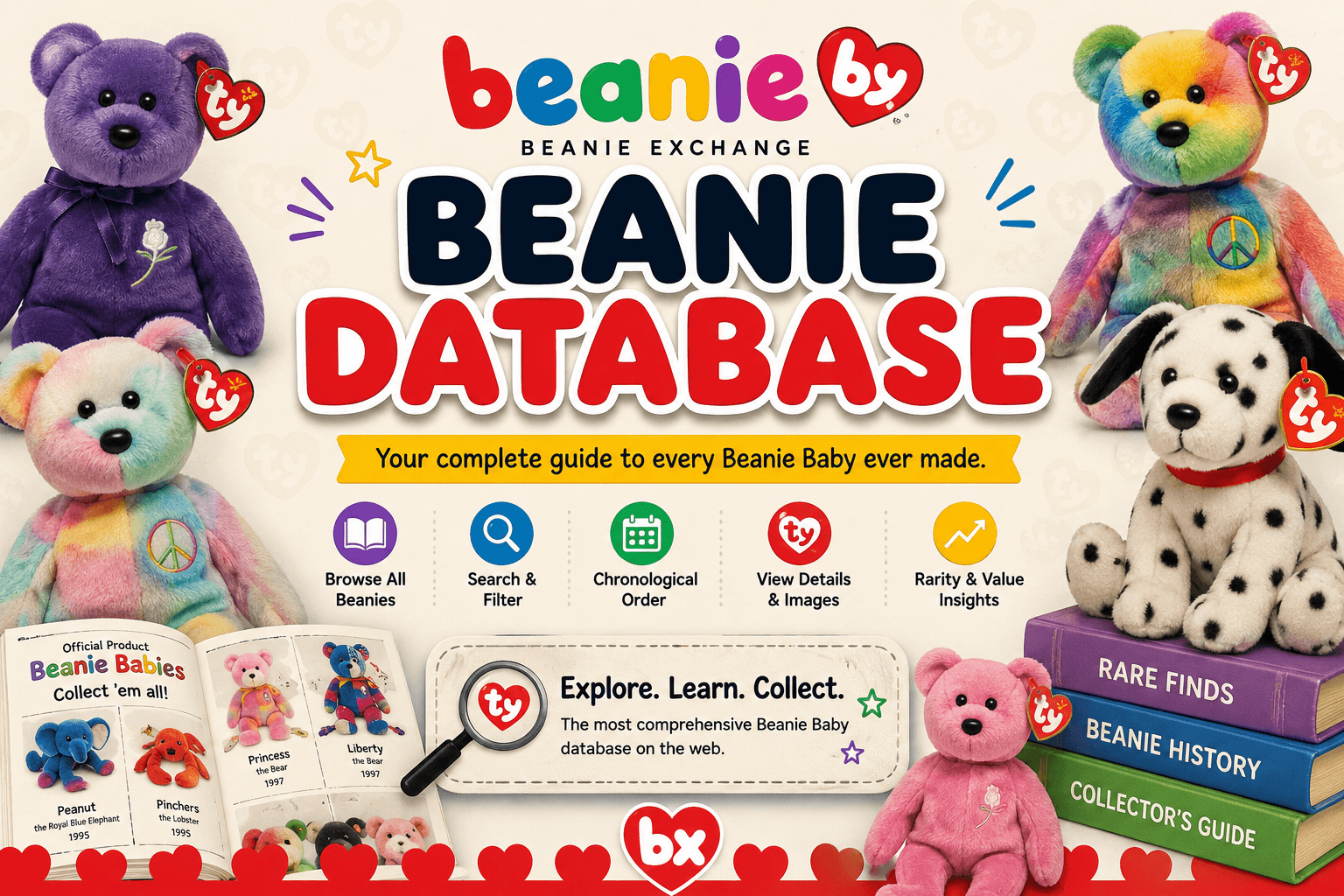 A collection of Ty Beanie Babies in the Beanie Xchange database.