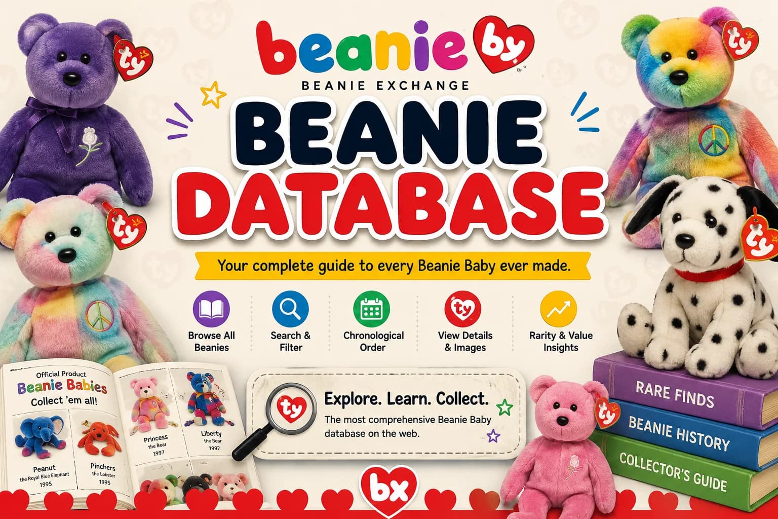 A collection of Ty Beanie Babies in the Beanie Xchange database.